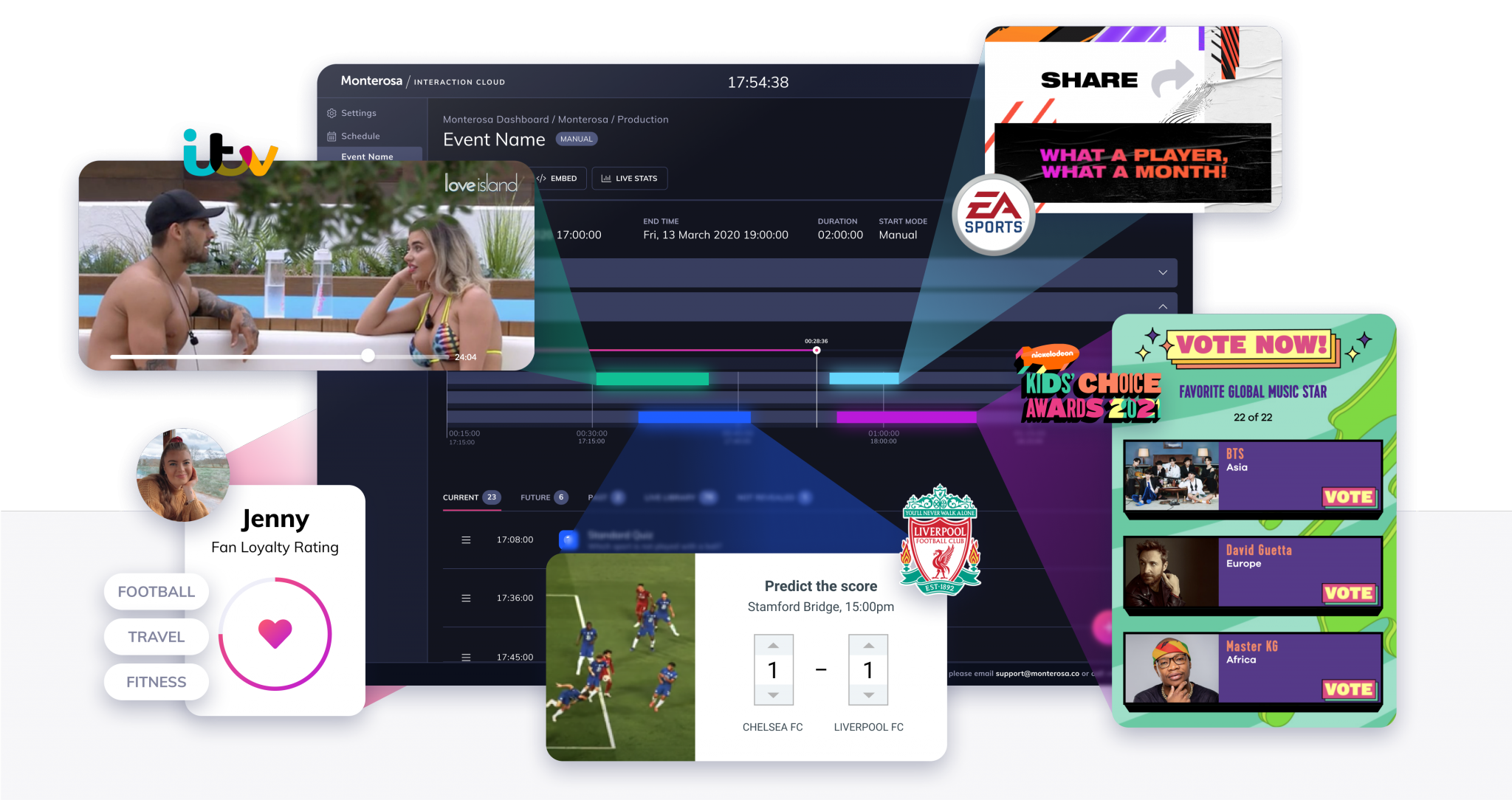 Monterosa Interaction Cloud