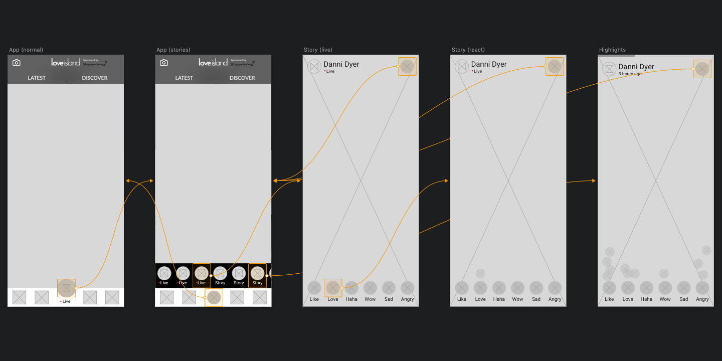 Love Island interactive video